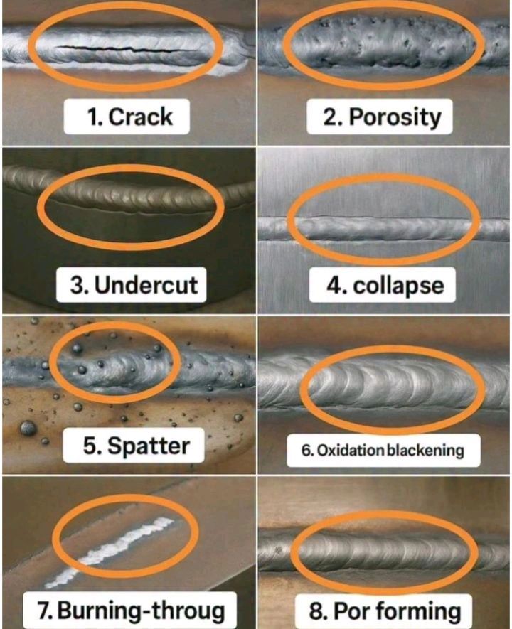 WELDING DEFECTS WITH VIDEO